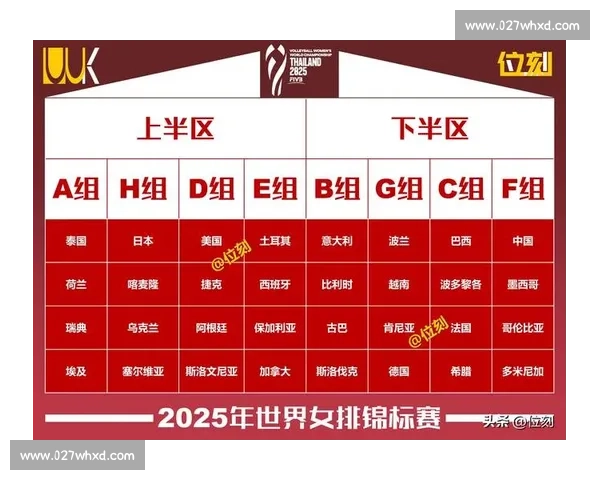 女排世锦赛赛程分析:中国队能否突围,赛前大揭秘!