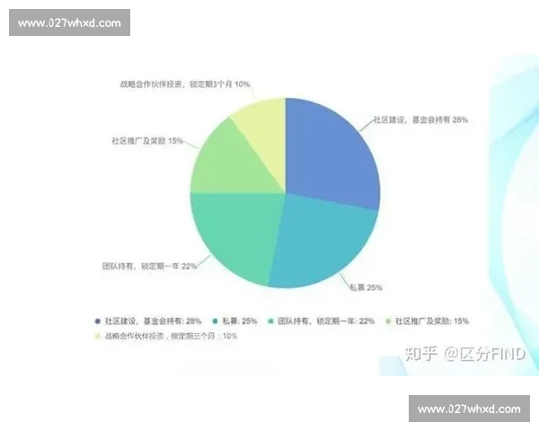 重磅!体育电竞数据报告首次公开,颠覆你对比赛的理解!