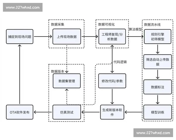 数据帝解析：这场雨战，谁才是真正的控局者