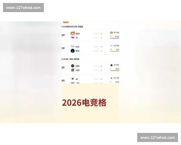 游戏改朝换代，电竞选手榜单如何洗牌